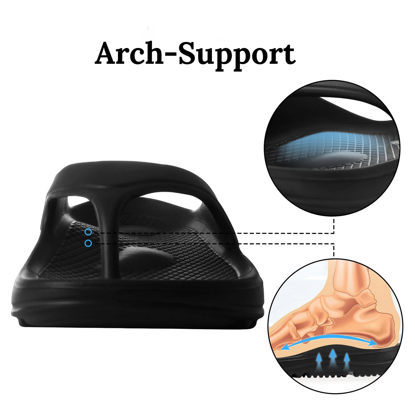 Ergonomic Flip Flop with Arch Support