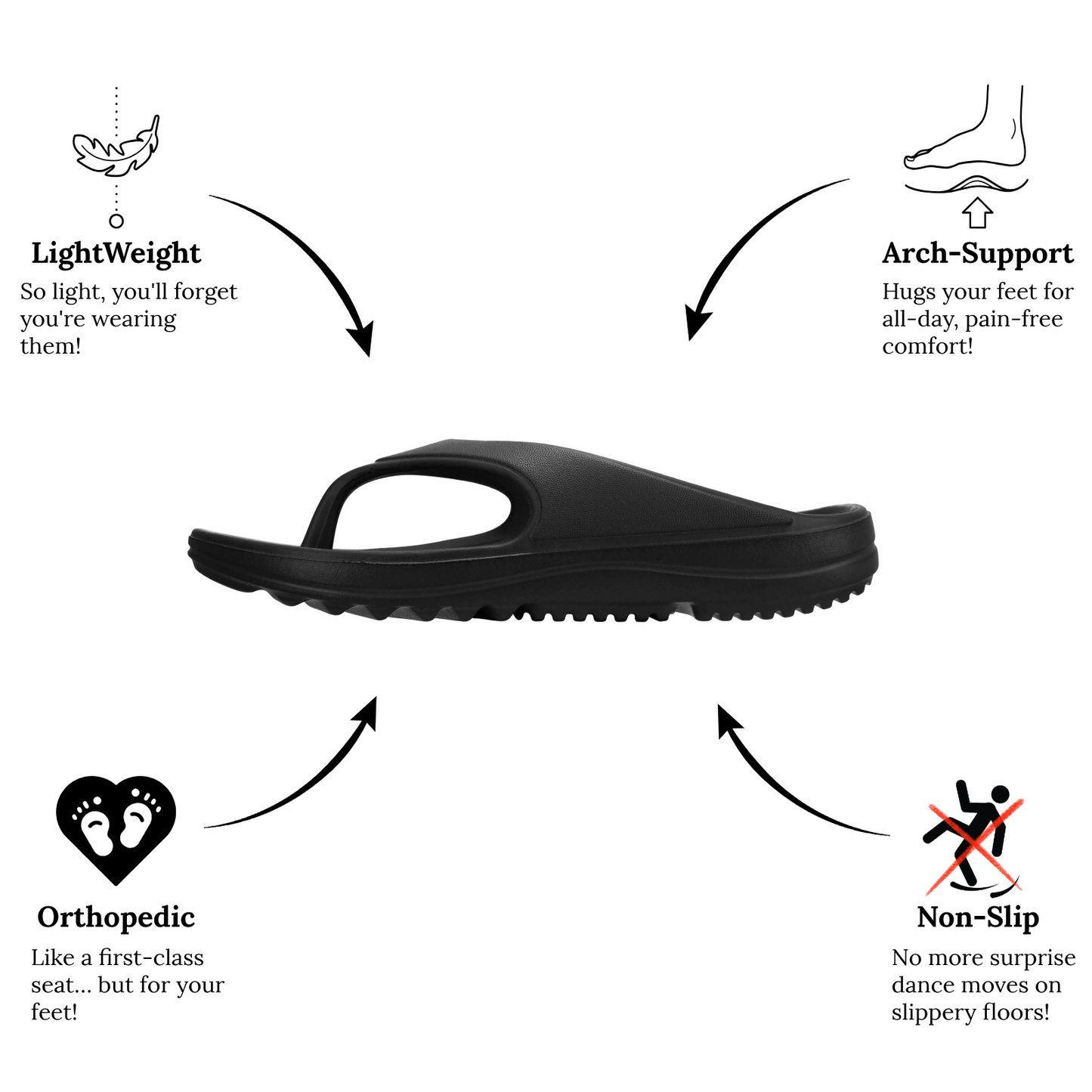 Ergonomic Flip Flop with Arch Support