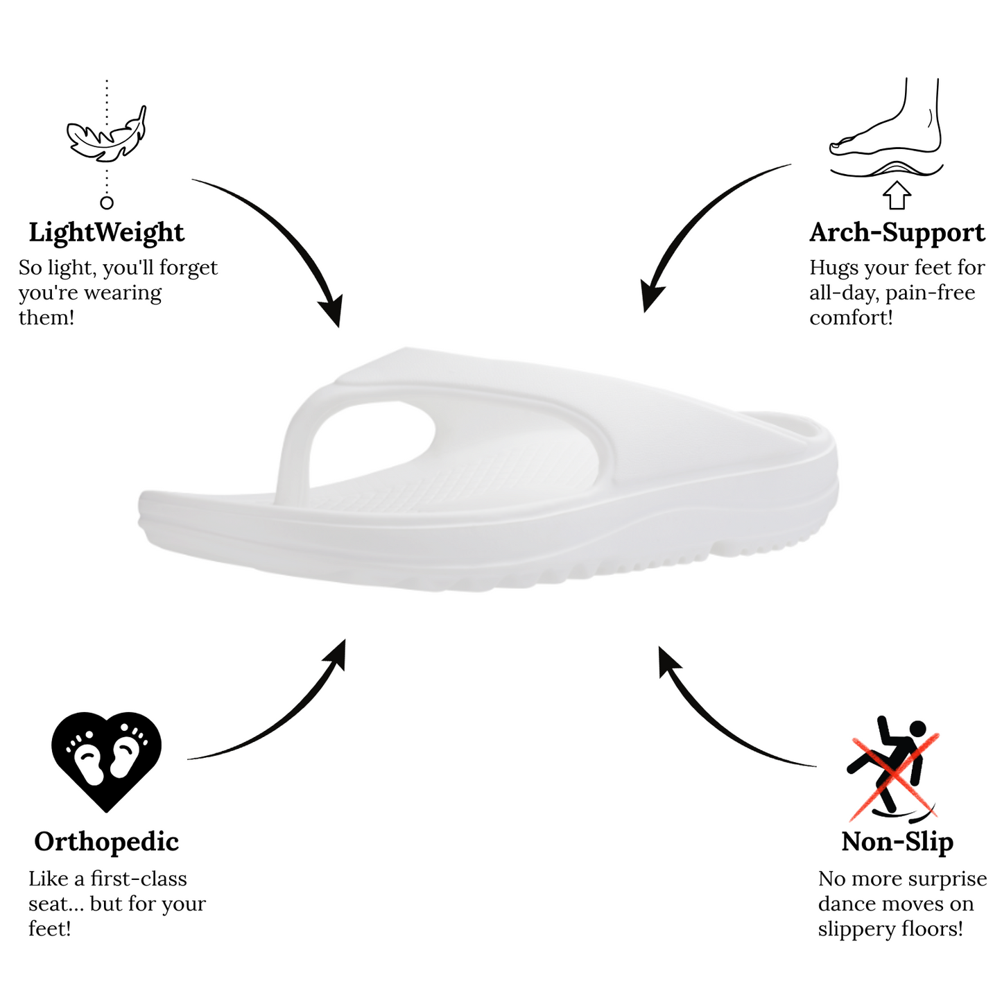 Ergonomic Flip Flop with Arch Support