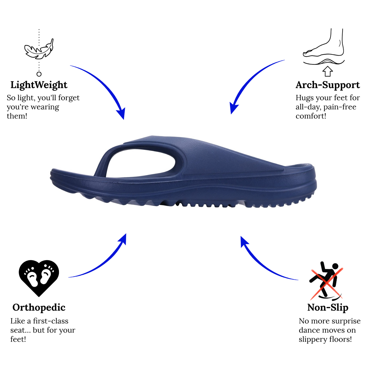 Ergonomic Flip Flop with Arch Support