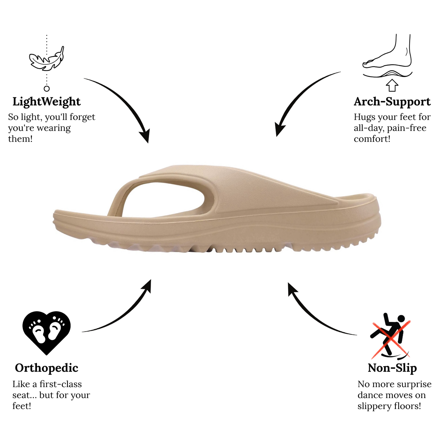Ergonomic Flip Flop with Arch Support