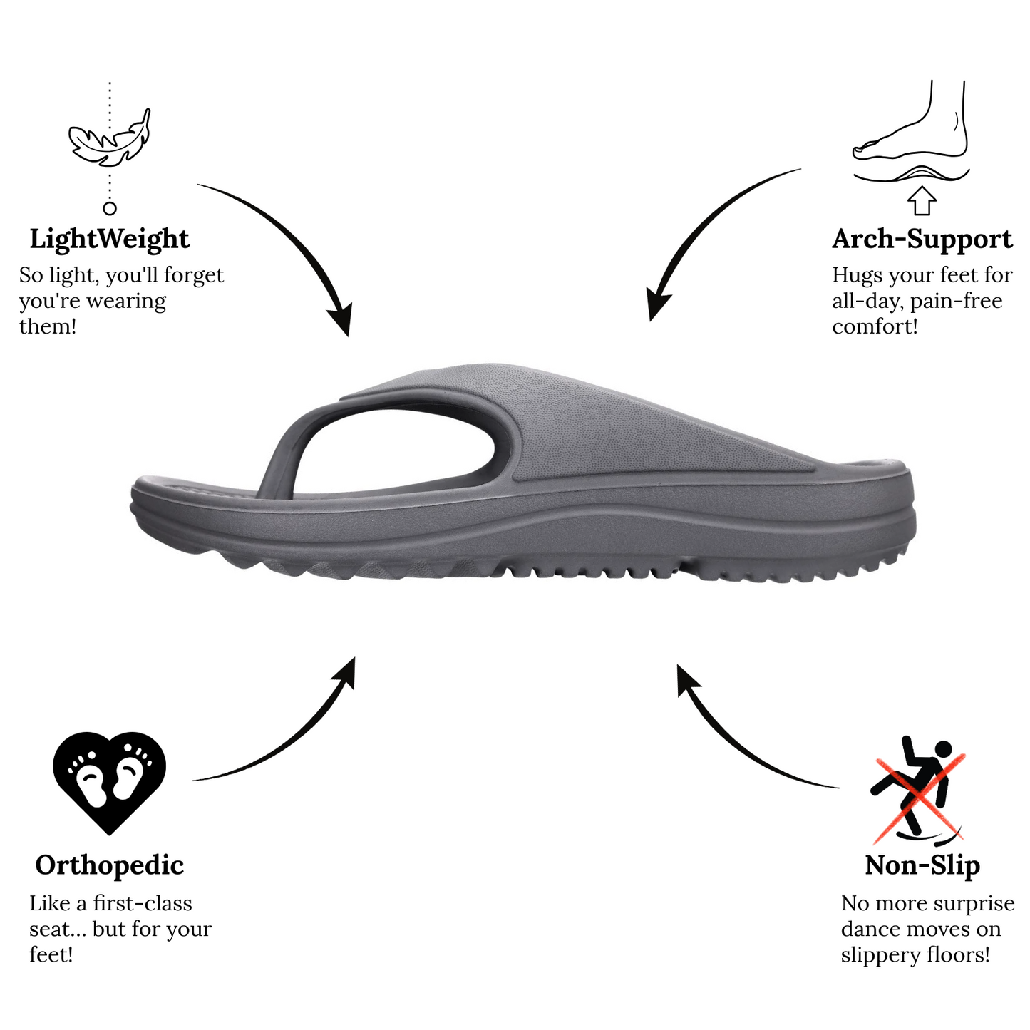 Ergonomic Flip Flop with Arch Support