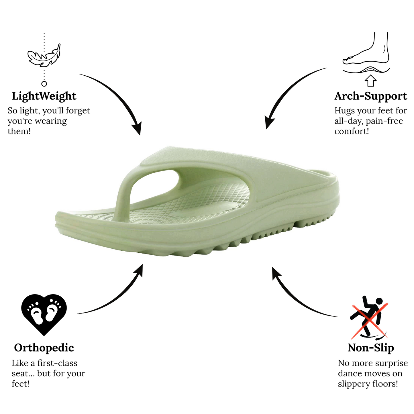 Ergonomic Flip Flop with Arch Support
